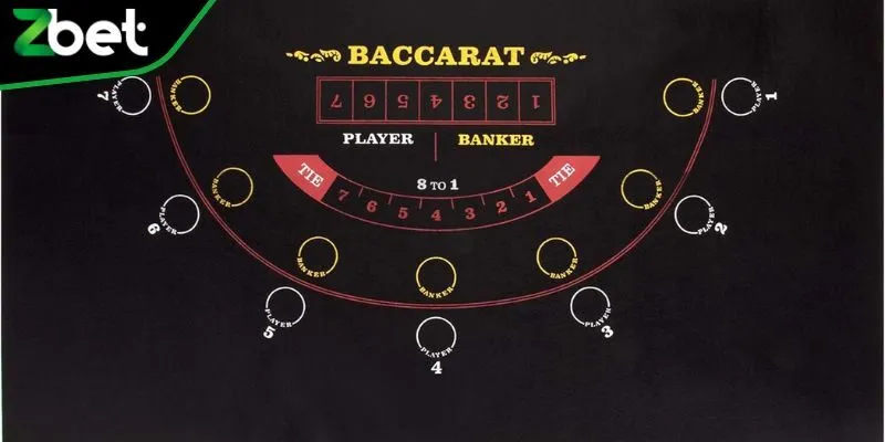 Lưu ý khi xài tool hack baccarat